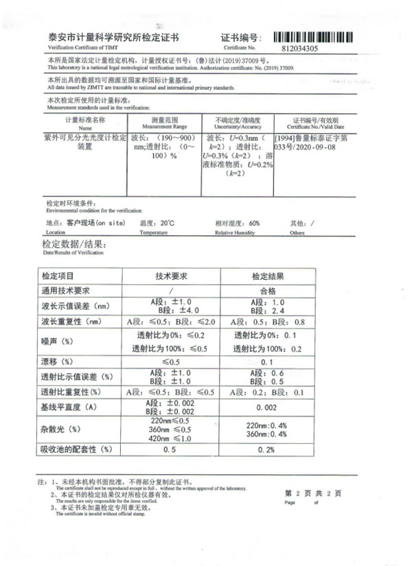 紫外可見(jiàn)分光光度計(jì)